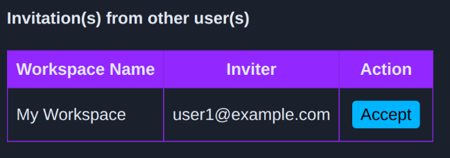 AppFlowy-7 AppFlowy-7