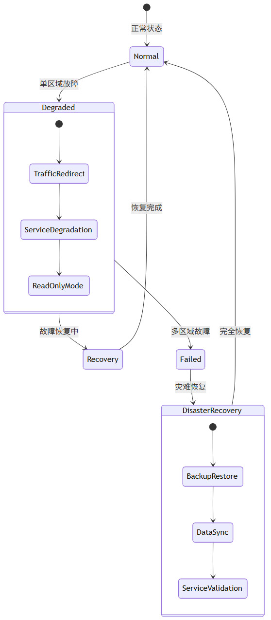 AppFlowy-4 AppFlowy-4