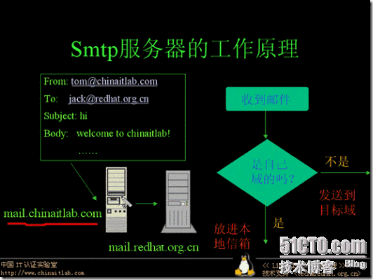 clip_image008
