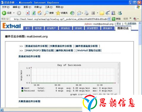 RHEL5 postfix+mysql+maildrop+IMAP