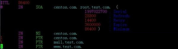 postfix <wbr>安装