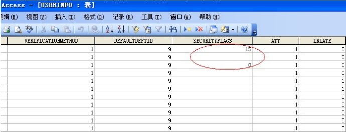 中控考勤机软件登陆用户名和密码 中控考勤机软件登陆用户名和密码