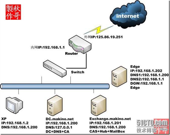 http_imgload.cgi